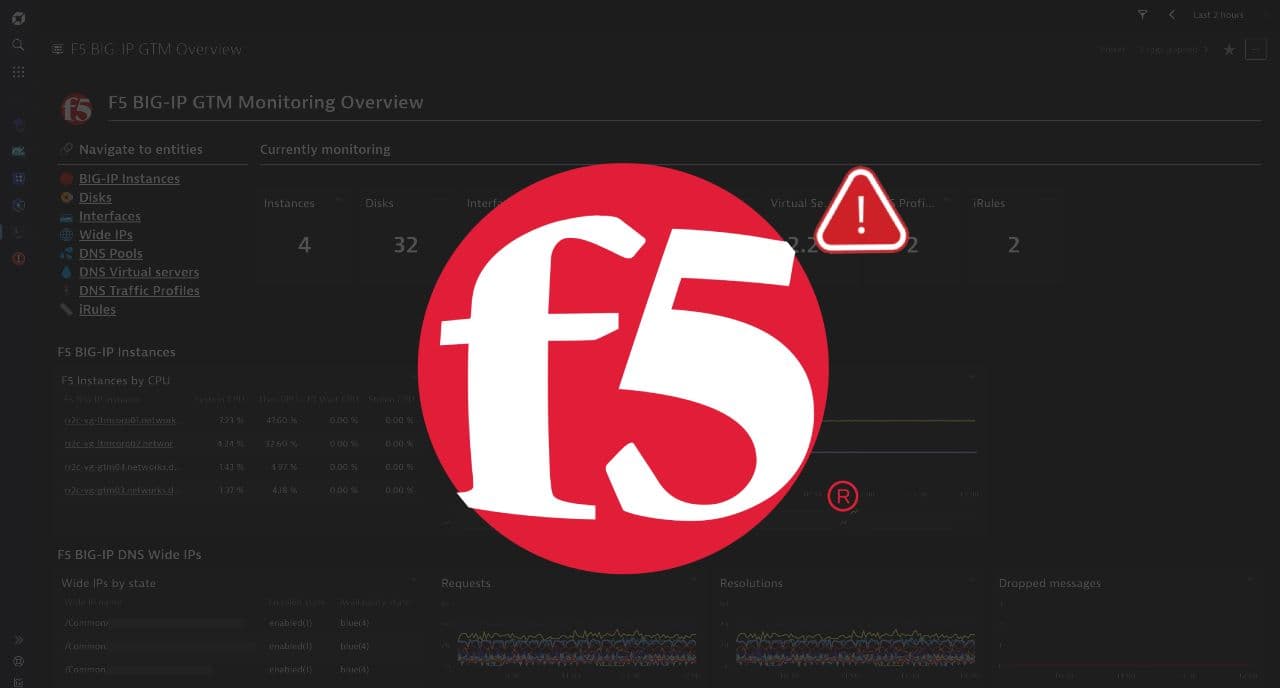 F5 BIG-IP APM bajo explotación activa