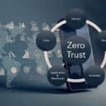 Zero Trust en entornos OT